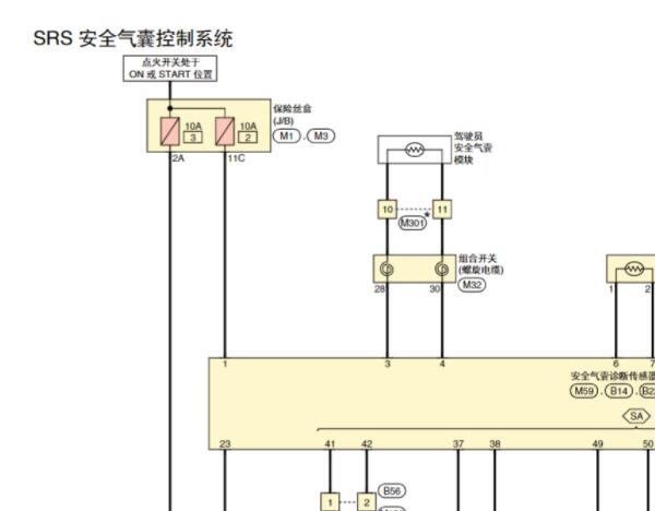 2017年日产途乐气囊电路图