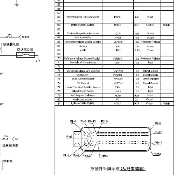 2015年风光370发动机针脚