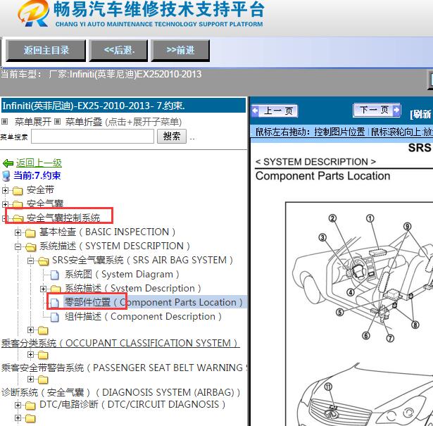 2012年Infiniti(英菲尼迪)EX25气囊位置图