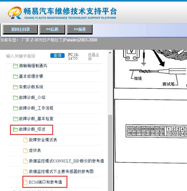 2003年日产帕拉丁发动机电脑端子图