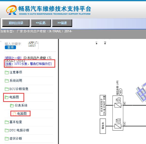 2014年日产奇骏仪表警告灯电路图