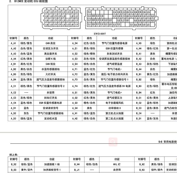 2015年五菱荣光S  LD6发动机针脚