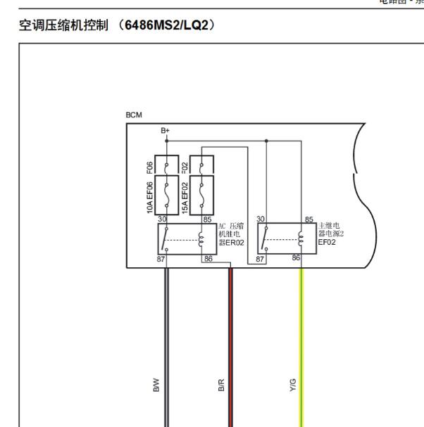 2017年猎豹Q6 空调电路图