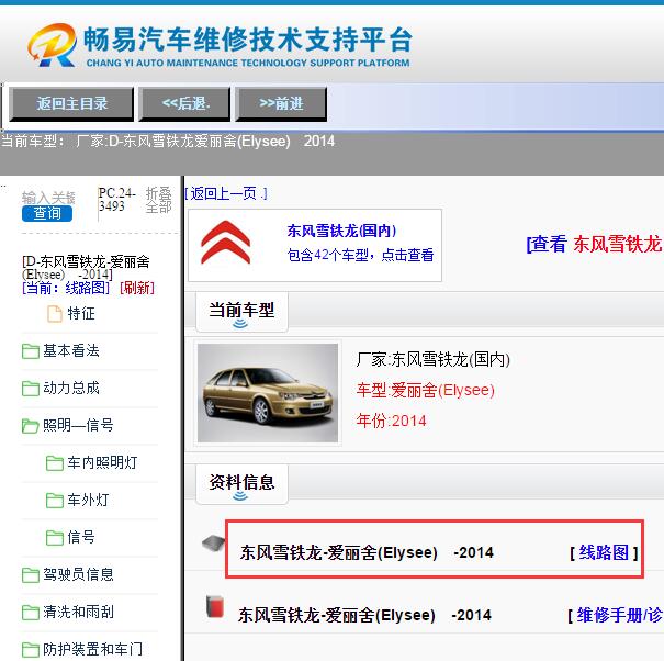2014年东风雪铁龙爱丽舍电路图