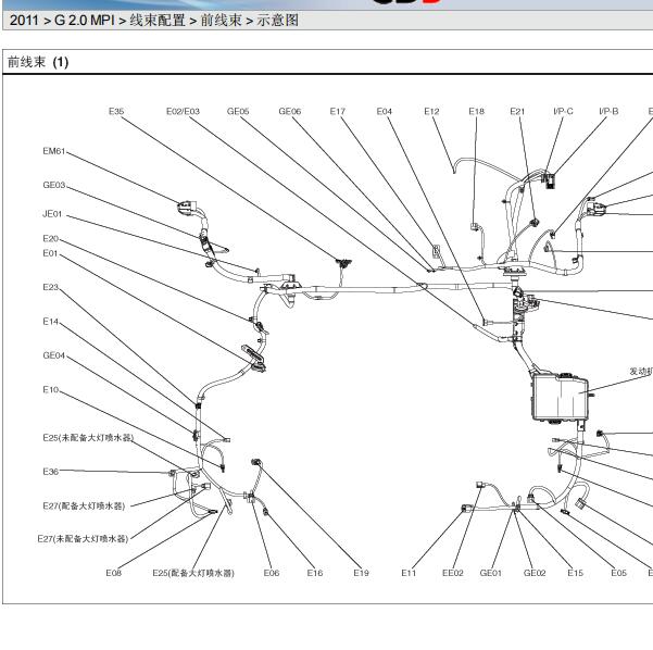 2011年现代索纳塔全车短接连接器与线束位置