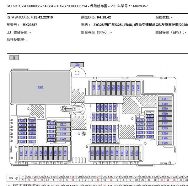 2020年宝马325LI保险丝布置