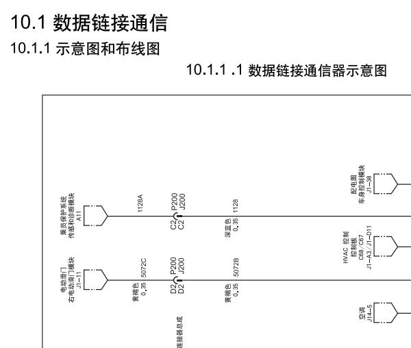2005年别克GL8 OBD电路图和针脚资料