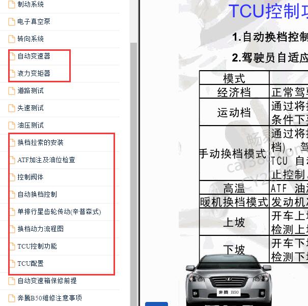 2010-2012年一汽奔腾B50变速箱维修资料.