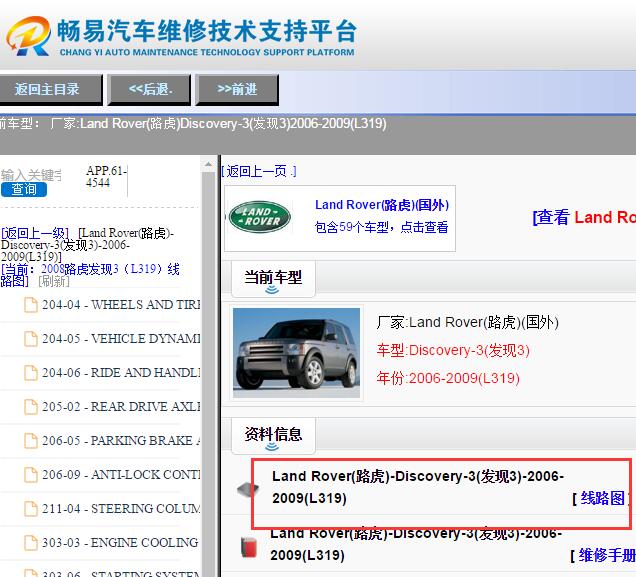 2008年路虎发现3 电路图