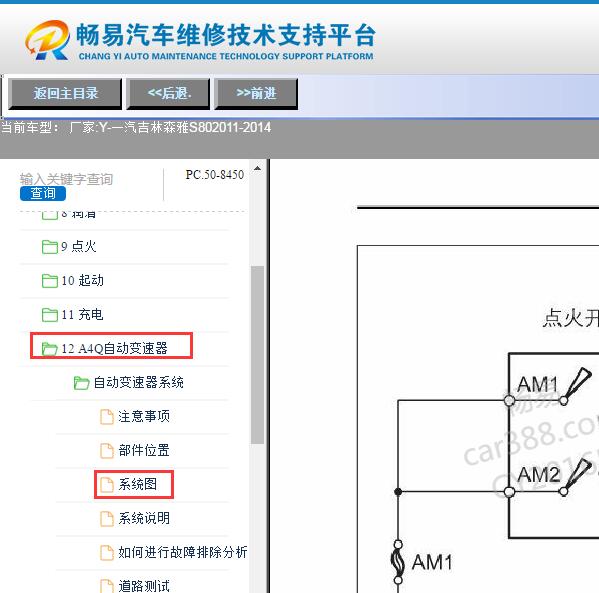 2011年一汽森雅S80变速箱电路图