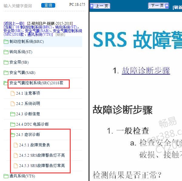 2015-2018年锐骐 SOS故障诊断资料