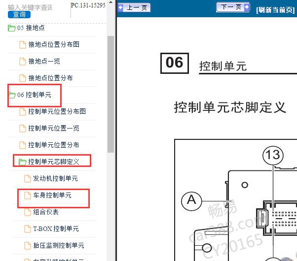 2015年传祺GS4车身电脑针脚