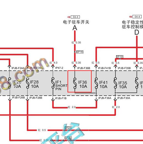 2015-2016年广汽传祺GS4 IF36保险丝电路图