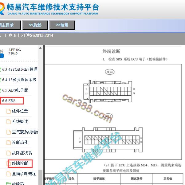 2014年比亚迪S6气囊电脑板针脚图