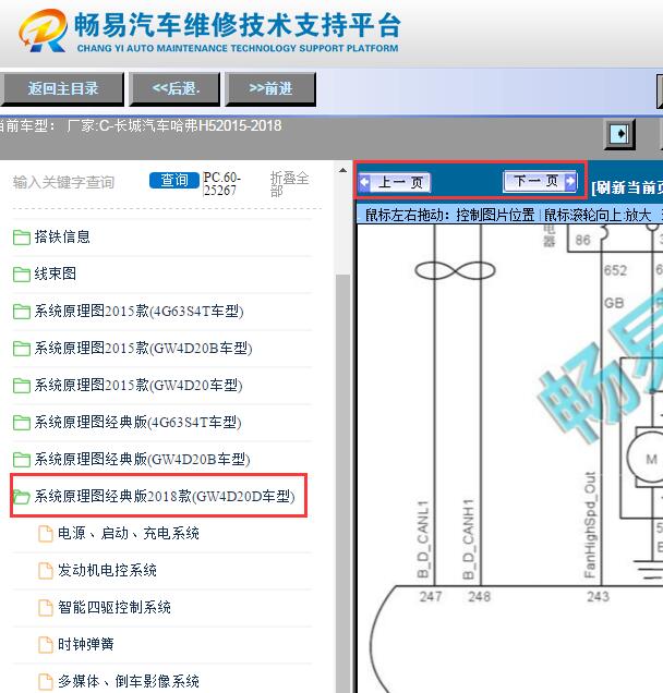 2015-2018年长城哈弗H5 网络通讯相关电路图