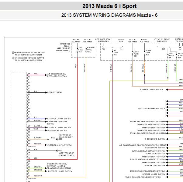 2013年马自达6车身电路图