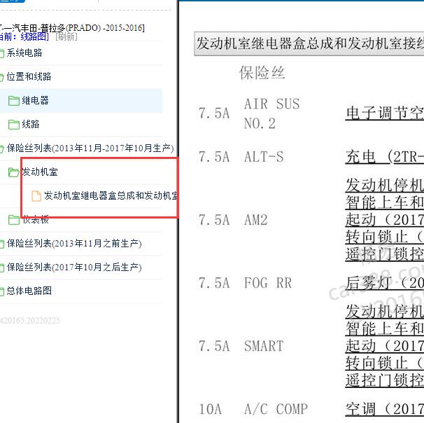 2015-2016年丰田普拉多保险分配说明