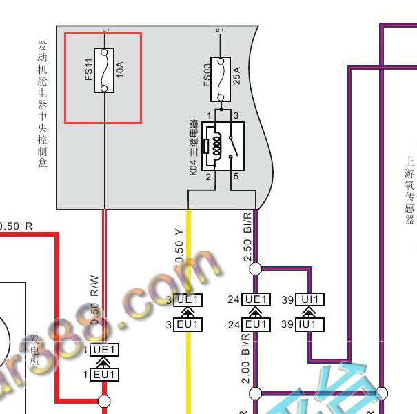 2017年力帆轩朗 FS11保险丝电路图