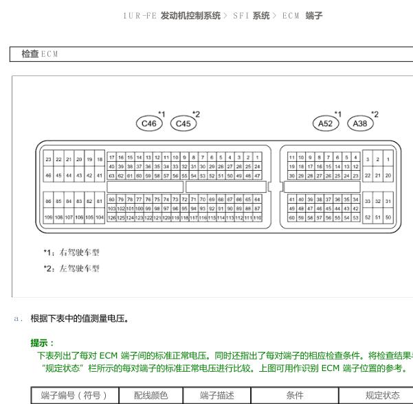 2007年雷克萨斯LS460 1UR发动机针脚