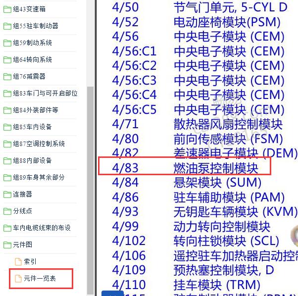 2018年沃尔沃XC60油泵代码说明