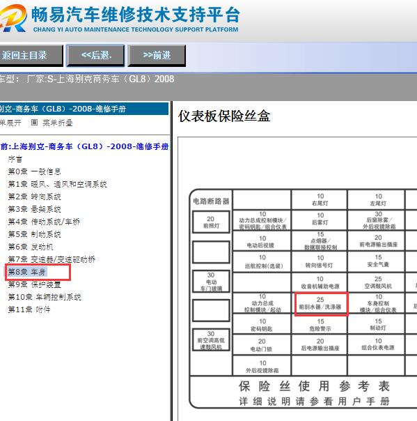2008年别克GL8雨刮保险丝位置