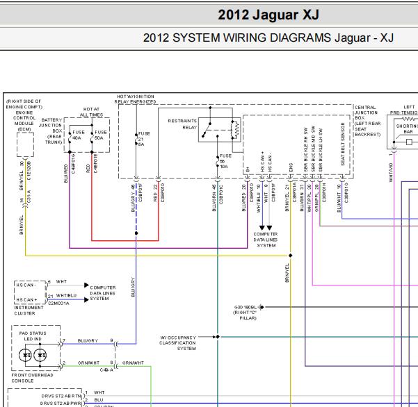 2012年捷豹XJ气囊电路图