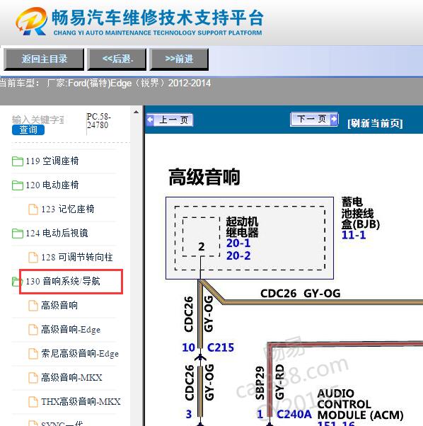2012年福特锐界娱乐音响电路图