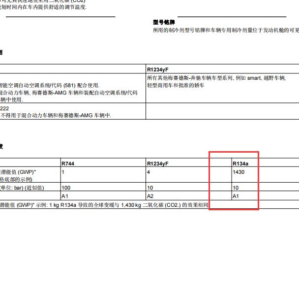 2015年奔驰C200L制冷剂加注量
