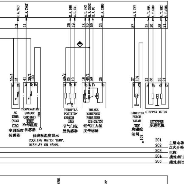 2015年一汽佳宝T51发动机怠速马达电路图