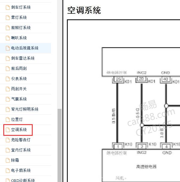 2017-2019年丰田图雅诺空调电路图