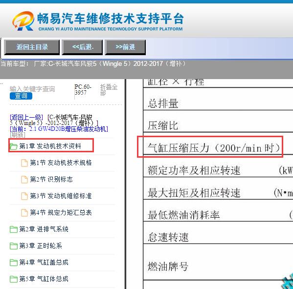 2012-2017年长城风骏5缸压数据