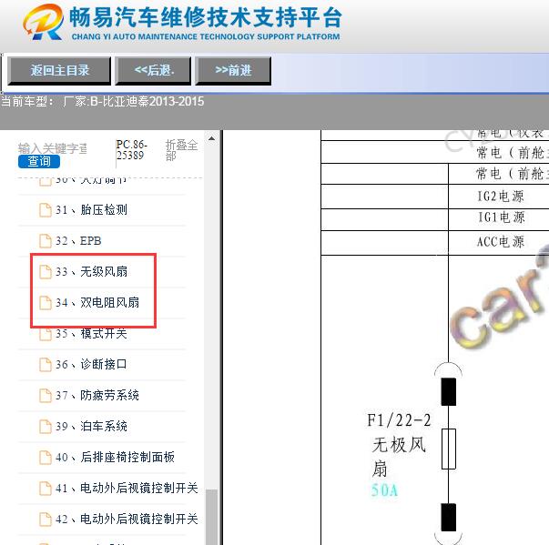 2013-2015年比亚迪秦冷却风扇电路图