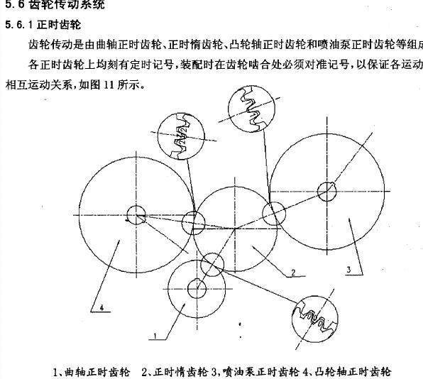 五十铃铃拓JE4D25Q5A发动机正时