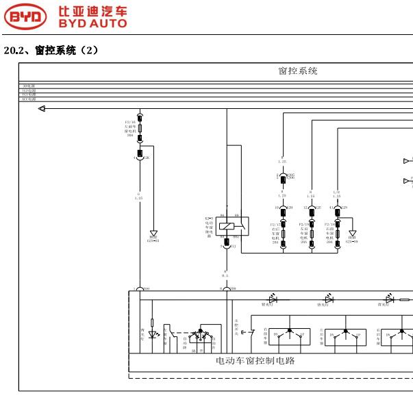 2013年比亚迪S6车窗电路图