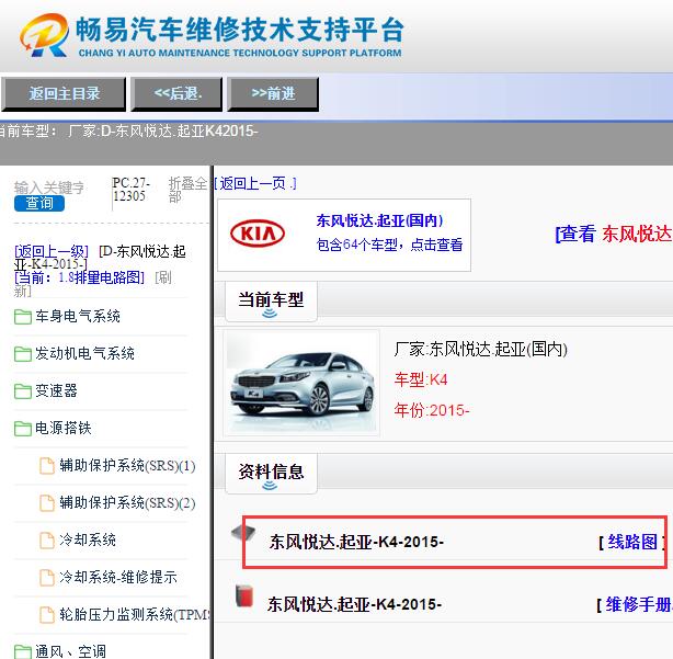 2015年起亚K4 全车电路图