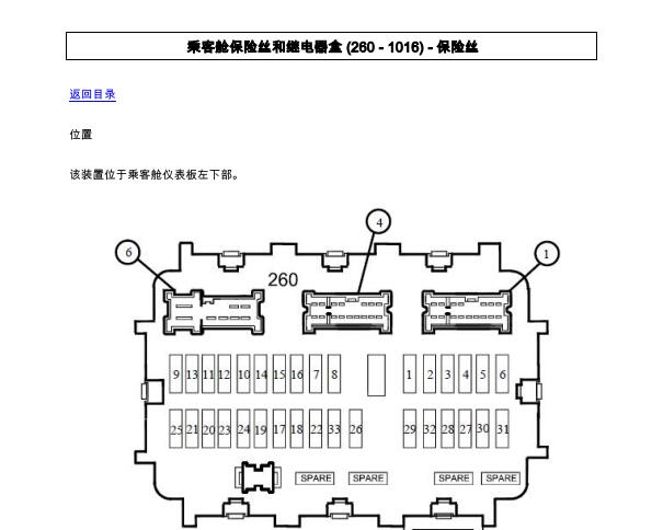2009年雷诺科雷傲保险丝继电器说明和发动机针脚资料