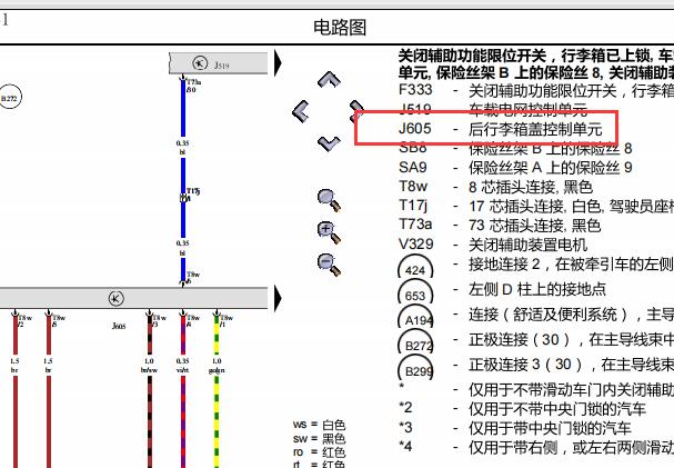 2016年大众凯路威J605行李箱控制单元电路图