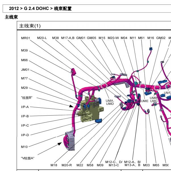 2012年起亚智跑线束布线图