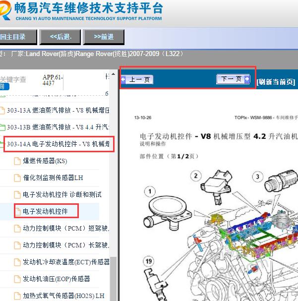 2007年路虎揽胜发动机部件位置图