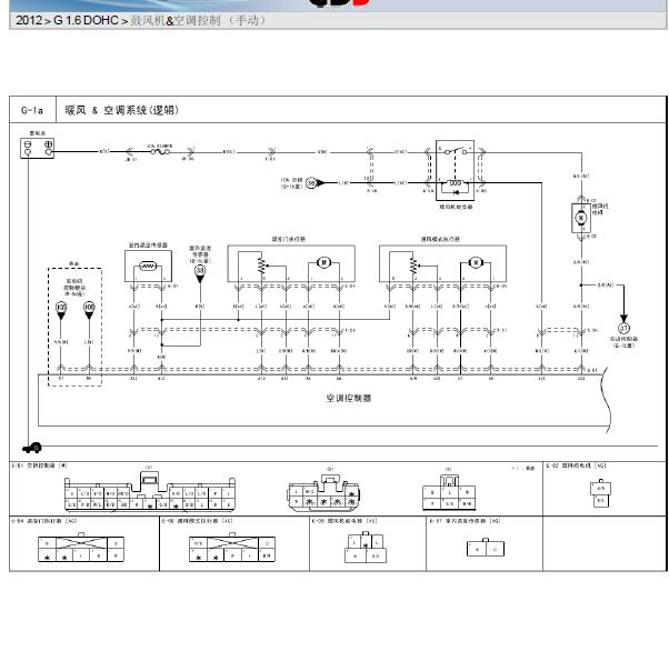2012年起亚赛拉图空调电路图