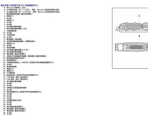 10年大众朗逸CEN发动机电脑针脚图