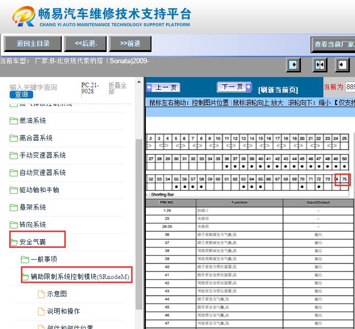 2009年现代索纳塔75针气囊针脚资料