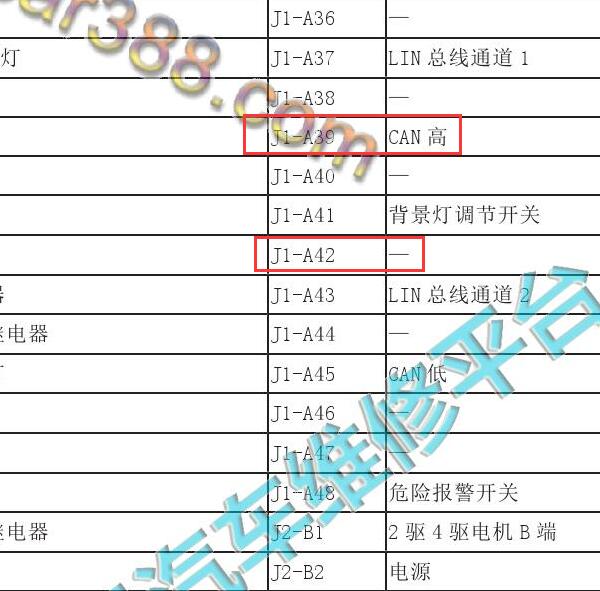 2015年哈弗H5 A39A42插头位置