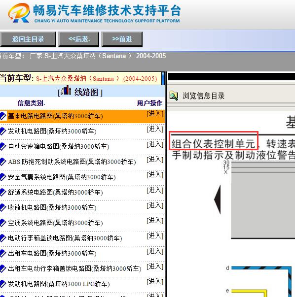 2004-2005年大众桑塔纳仪表电路图