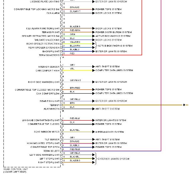 2009年保时捷博客的图后车身电路图.