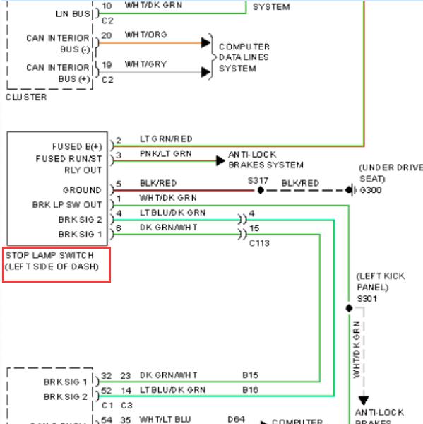 2010年道奇酷威刹车灯开关电路图