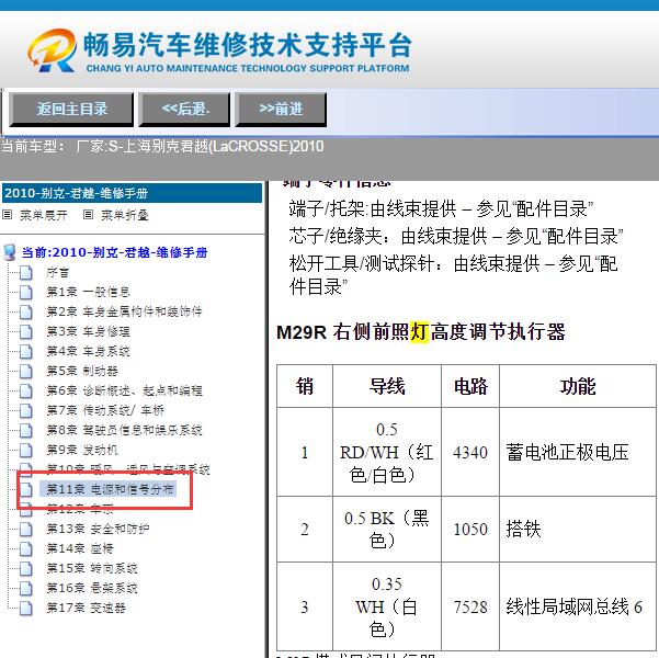 2010年别克君越灯光针脚说明