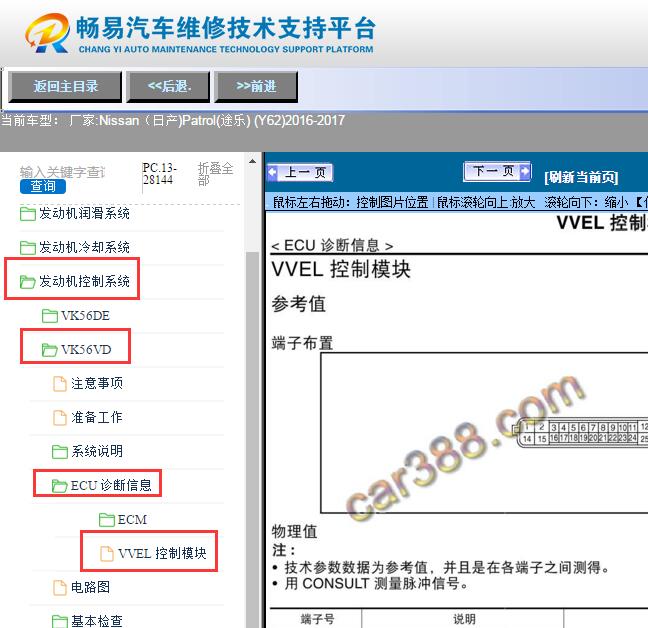 2016-2017年Patrol(途乐) (Y62)发动机针脚资料