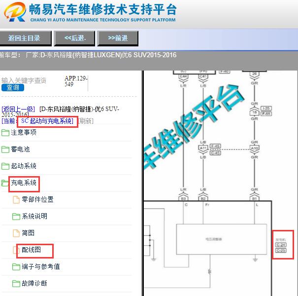 2015年纳智捷优6充电系统发电机电路图