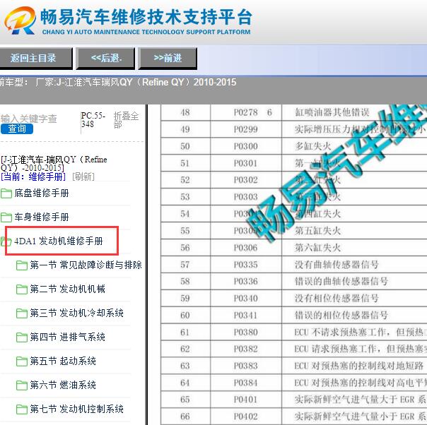 2010-2015年江淮瑞风4DA1发动机维修手册